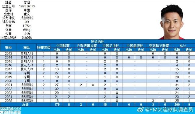 里程碑夜！北京首钢手感冰凉；亚冠转会期刷纪录；气氛紧张；更衣室氛围转暖-爱游戏ayx入口